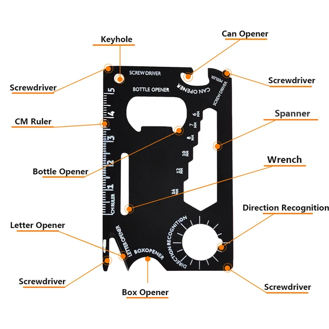 Card Multi Tool