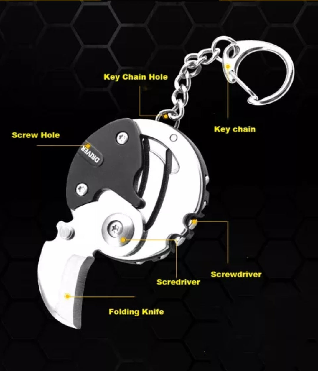 Mini Multitool Keychain